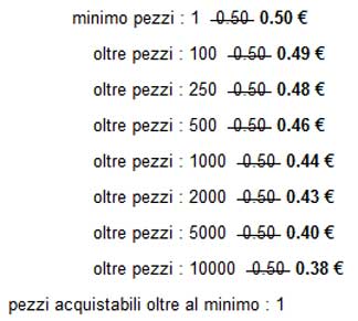 prezzo mascherina chirurgica certificata CE DPI