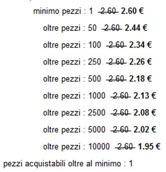 prezzo mascherina FFP2 certificata CE DPI