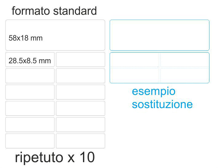 Stampa adesivi personalizzati in serigrafia consegna rapida